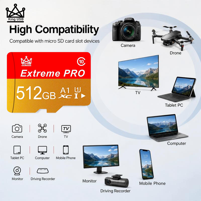 Gaming Console For Phone - بطاقات SD عالية السرعة بسعات 512