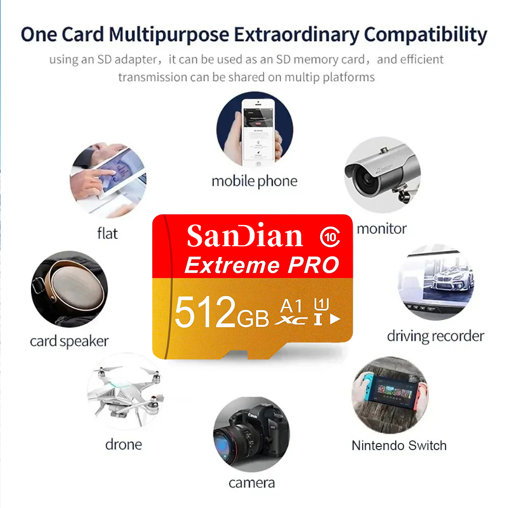 بطاقة ذاكرة مايكرو TF SD عالية - مراجعة Gaming Console For Phone وسعره