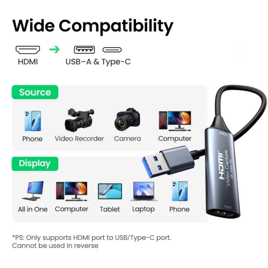 بطاقة التقاط فيديو USB-C 2.0/3 - مراجعة Pad Gaming Console وسعره